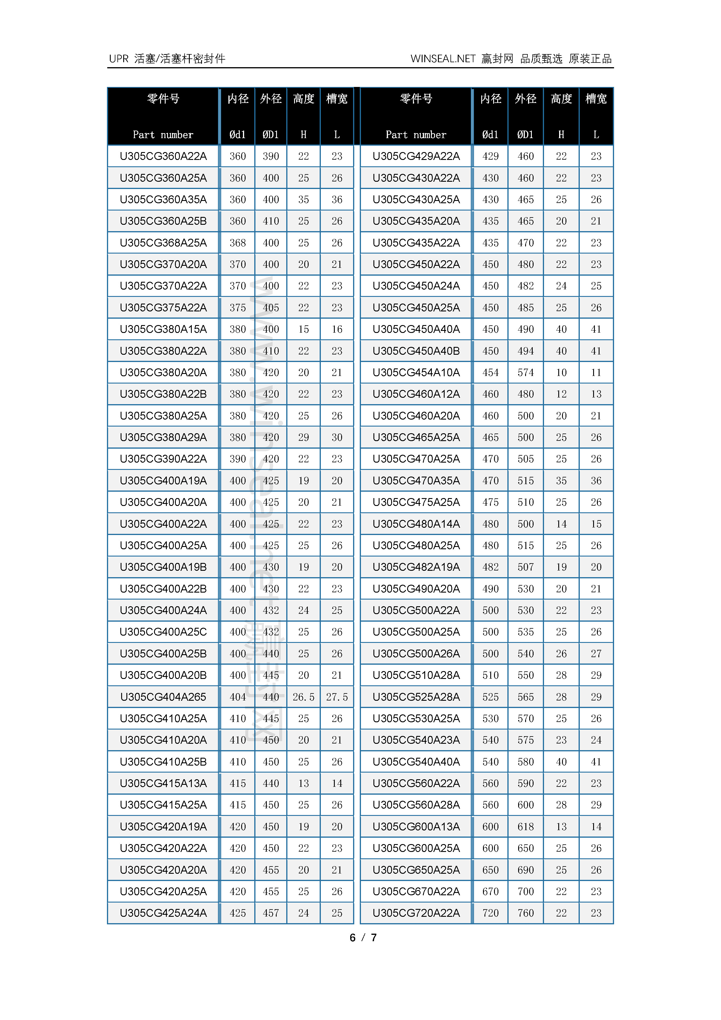 305 UPR C_页面_6.jpg