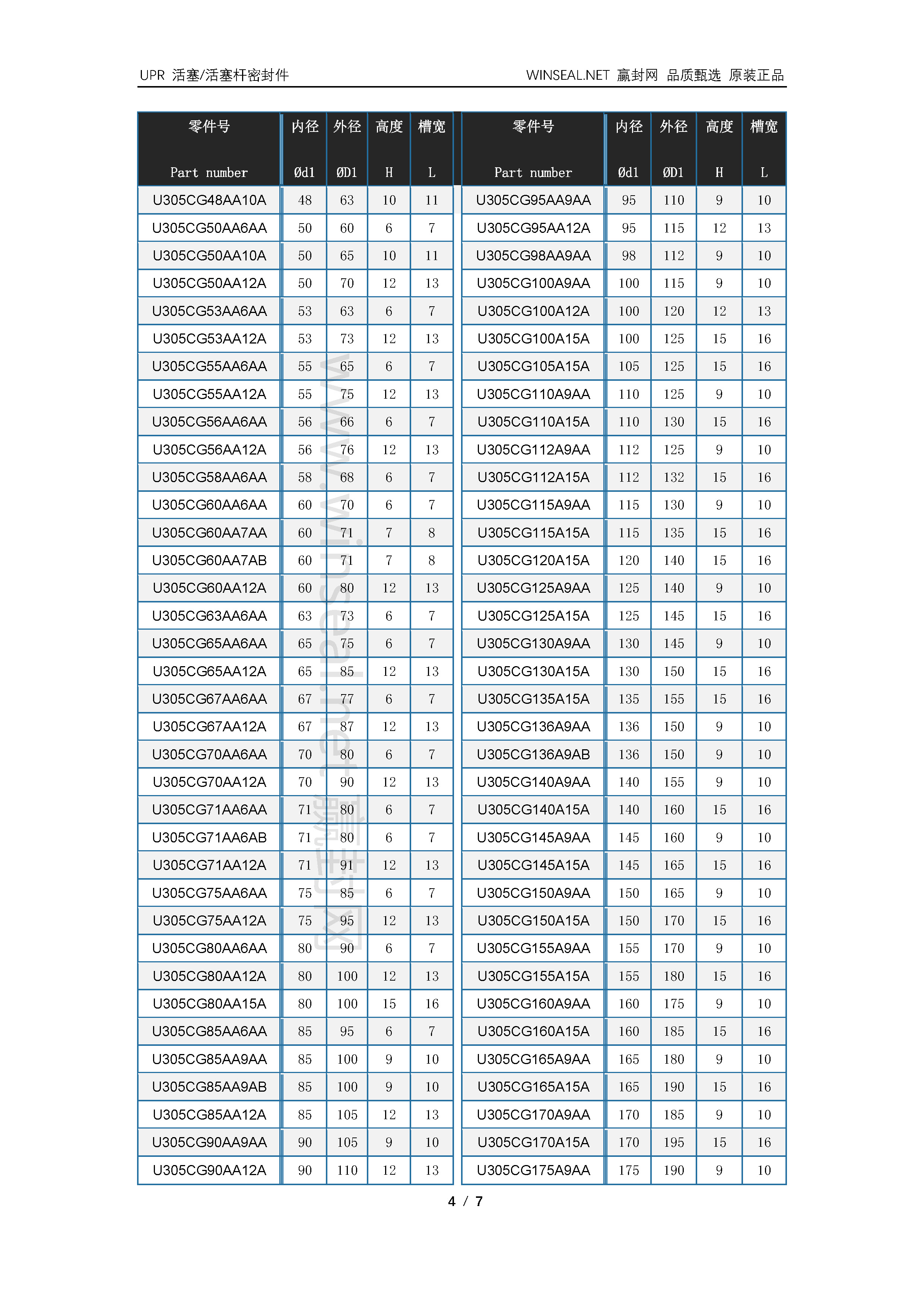 305 UPR C_页面_4.jpg