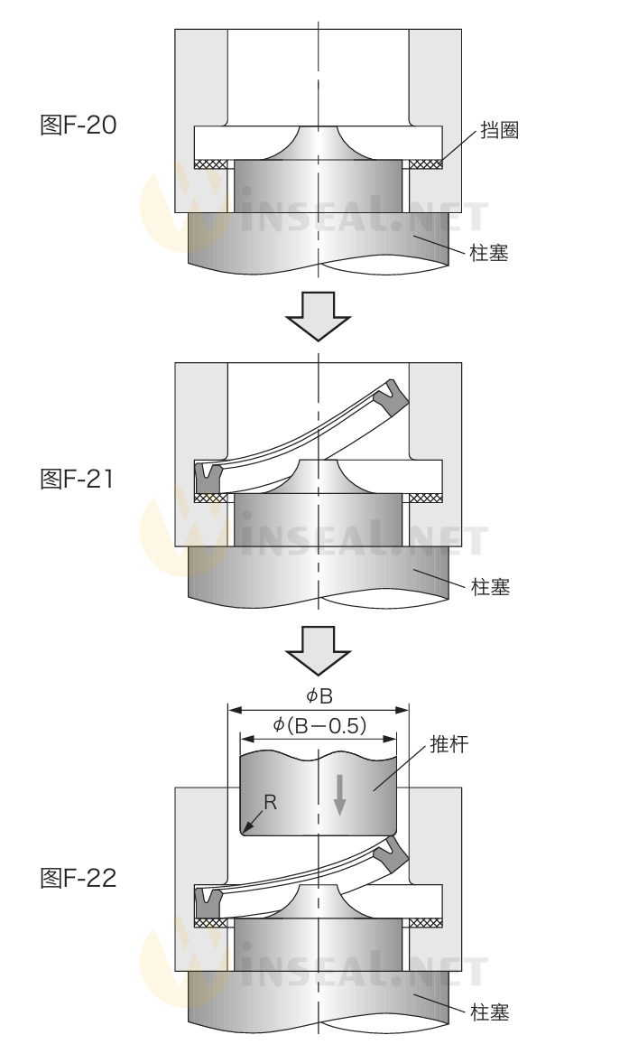 活塞杆安装1-1.jpg