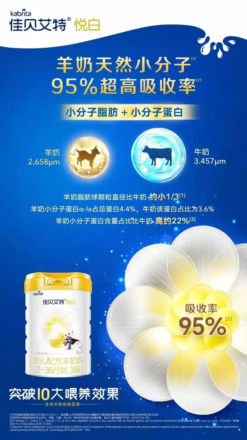 05佳贝艾特吸收图.webp