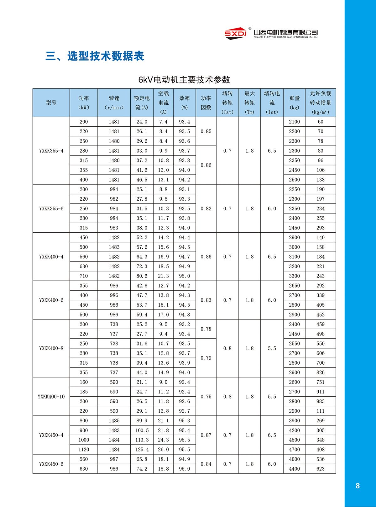 70604c0c9967a1eb5834f5ec341de2d5.jpg
