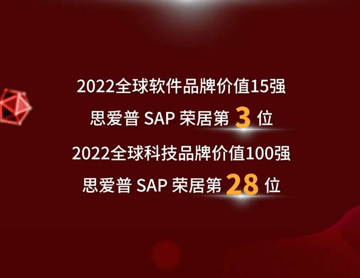 思爱普SAP  荣登全球品牌价值双榜