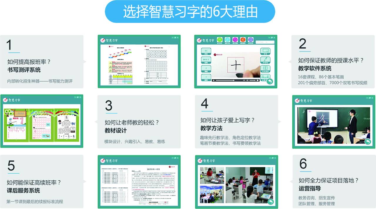 选择智慧习字的6大理由